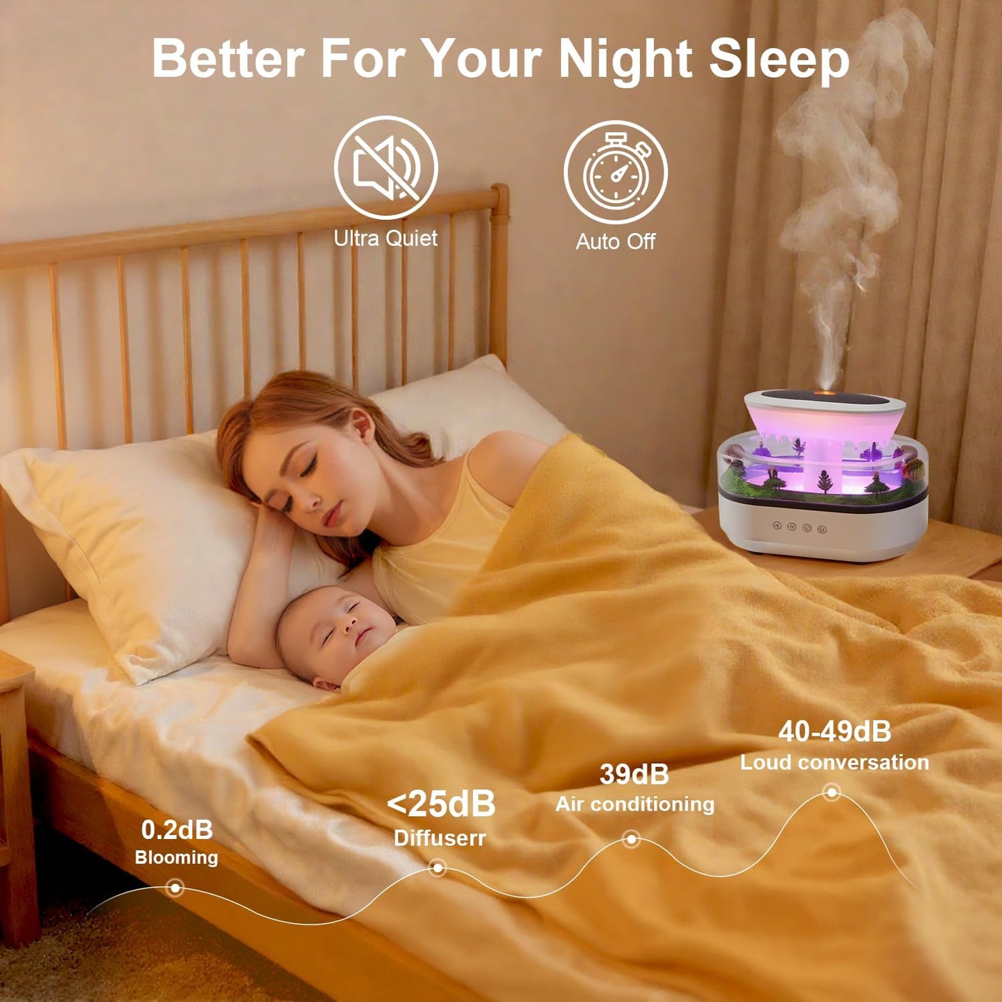 Rain Cloud Humidifier